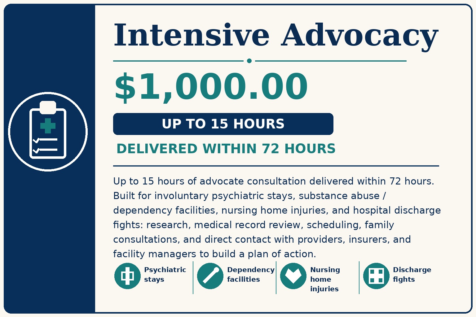 Intensive Advocacy — $1,000, up to 15 hours, delivered within 72 hours
