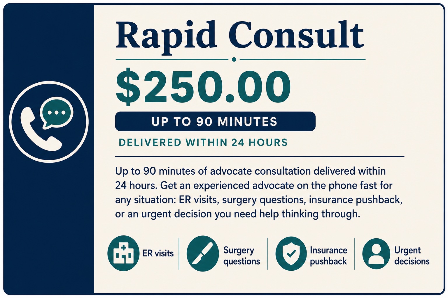Rapid Consult — $250, up to 90 minutes, delivered within 24 hours